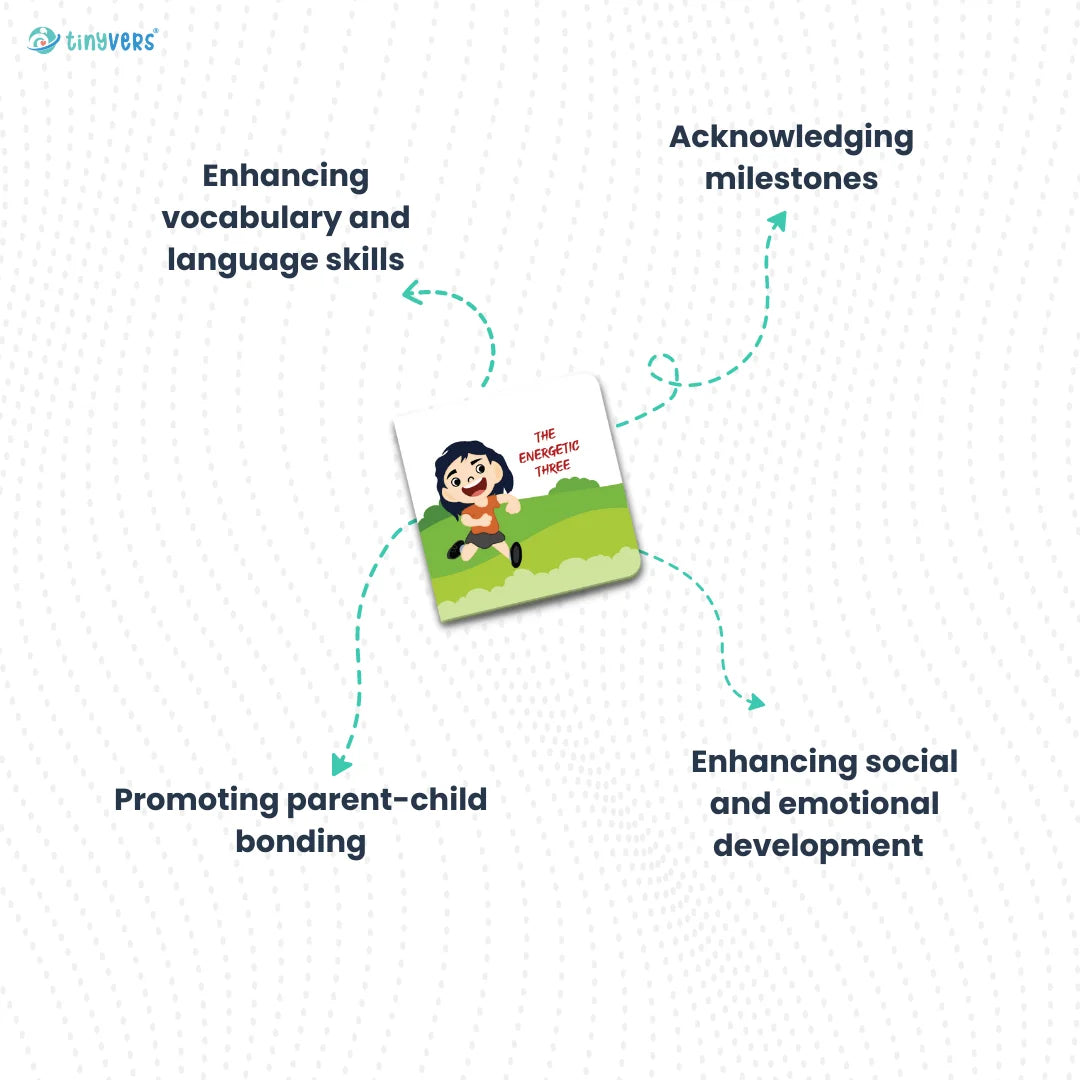 Energetic three toddler's book