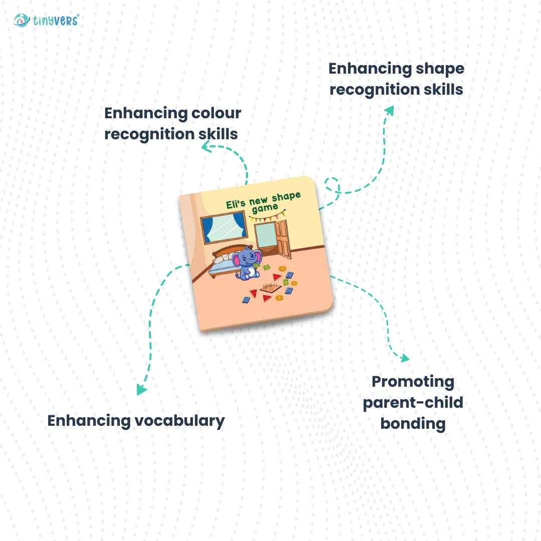 Shapes book for vocabulary enhancing