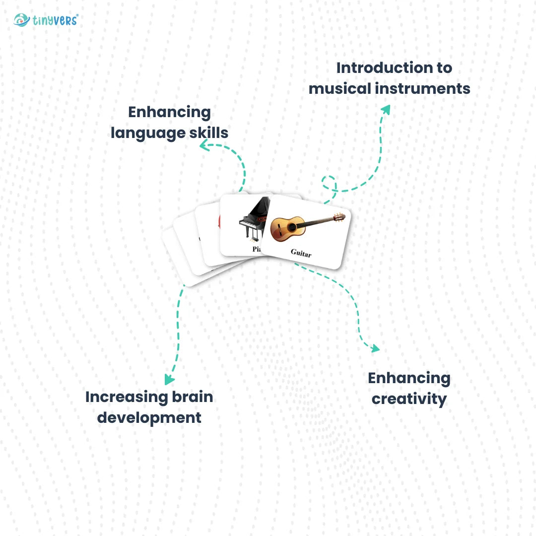 musical instruments cards