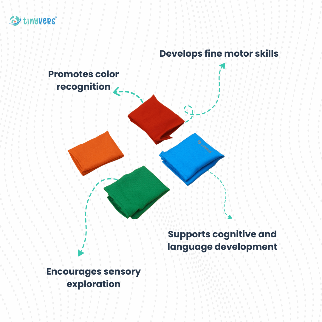 Montessori Boxes – Tinyvers