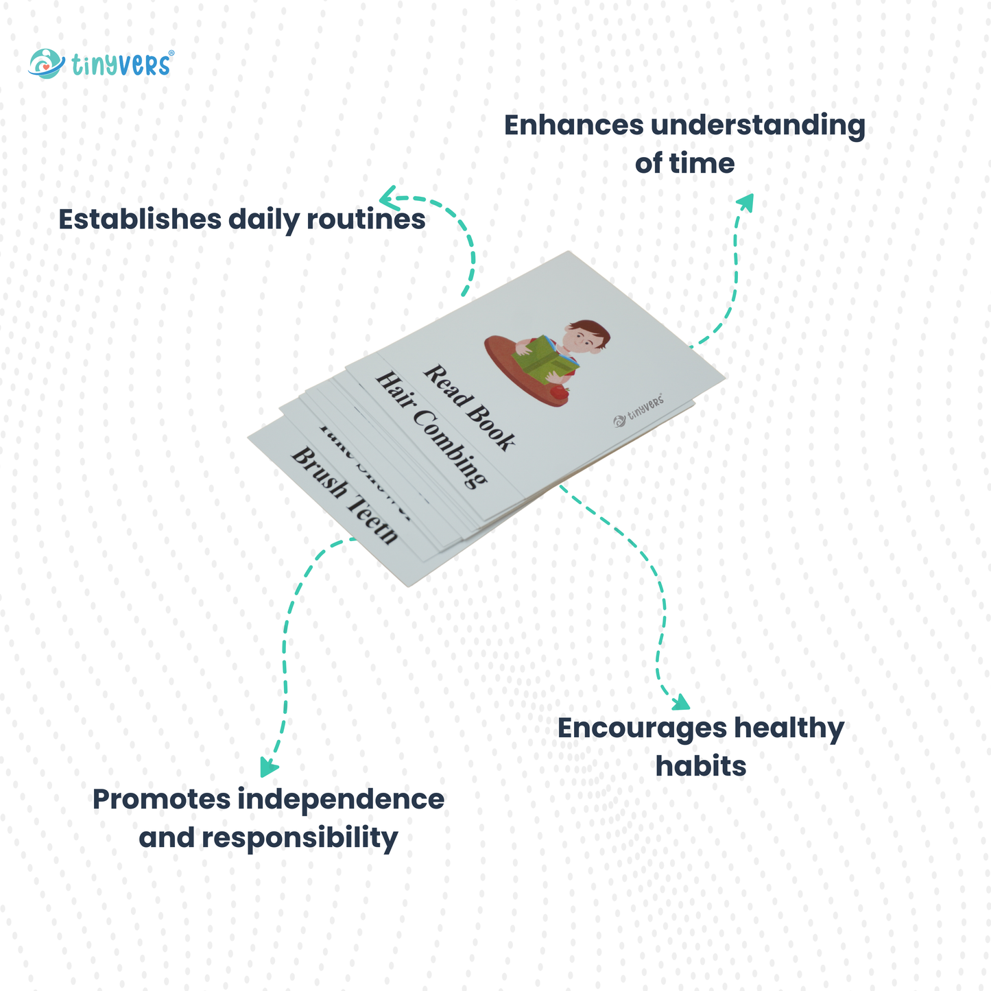 Routine Cards