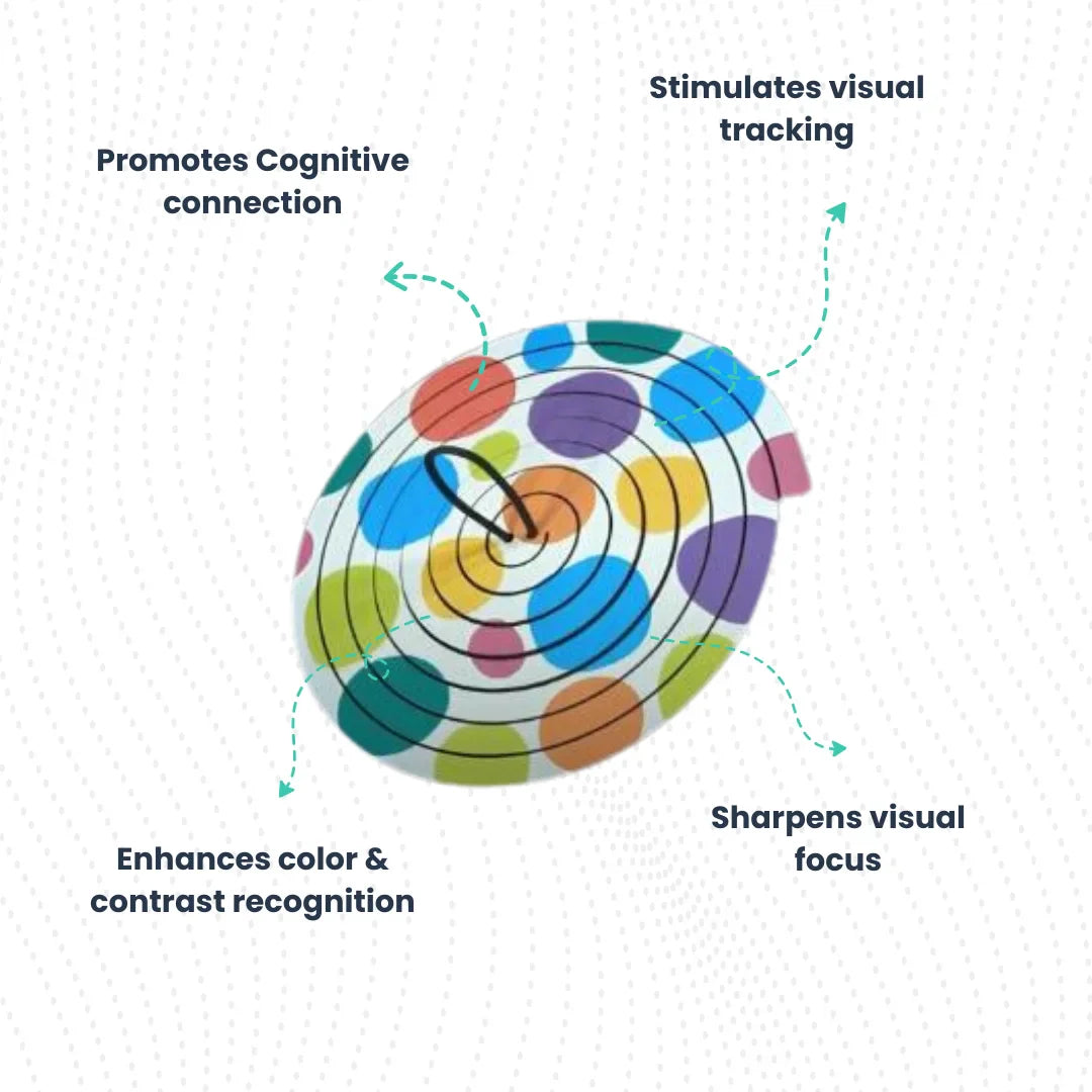 Circular Spiral Mobile For Newborns