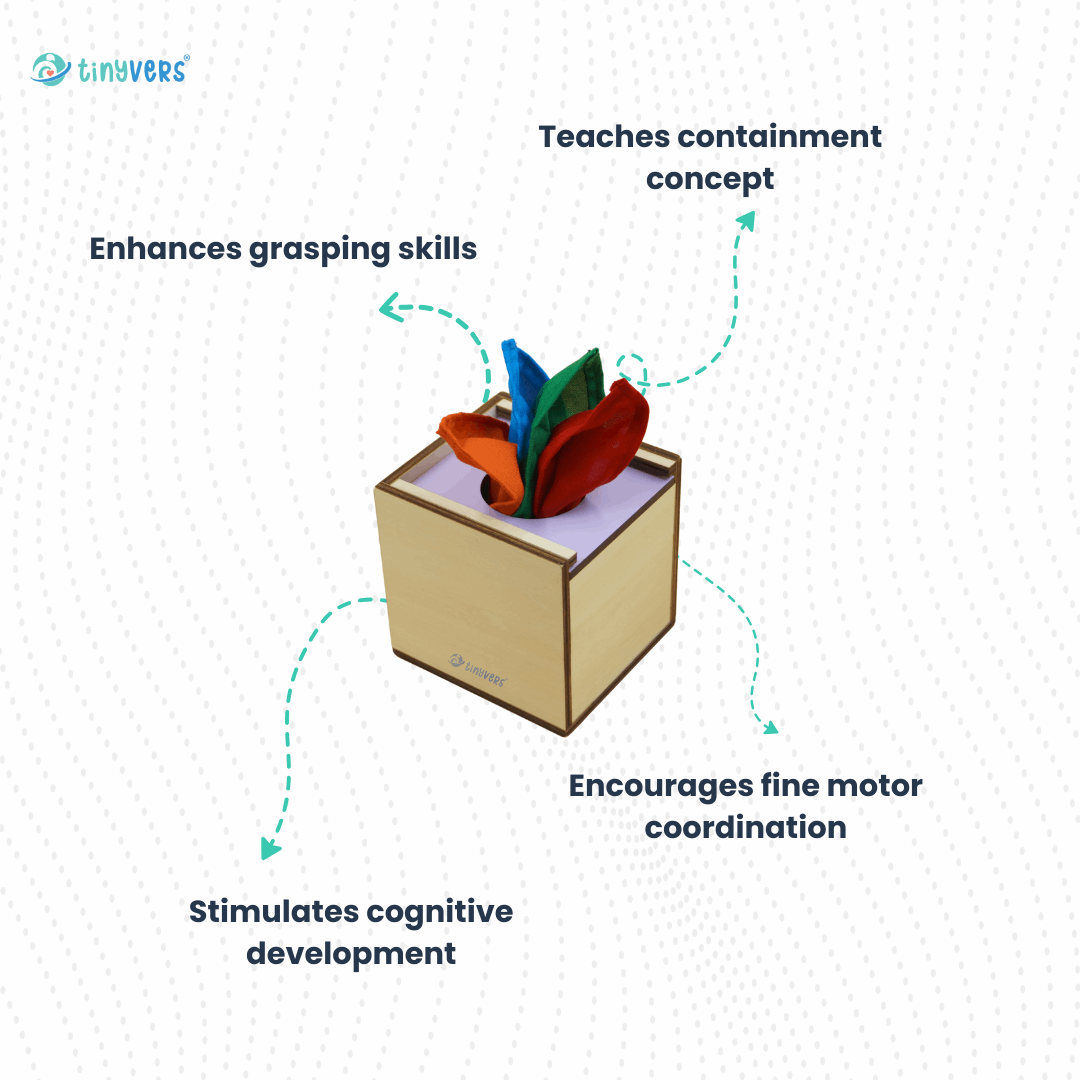 Month 7 : Monthly Educational Learning Box | Level 7 | Montessori Box