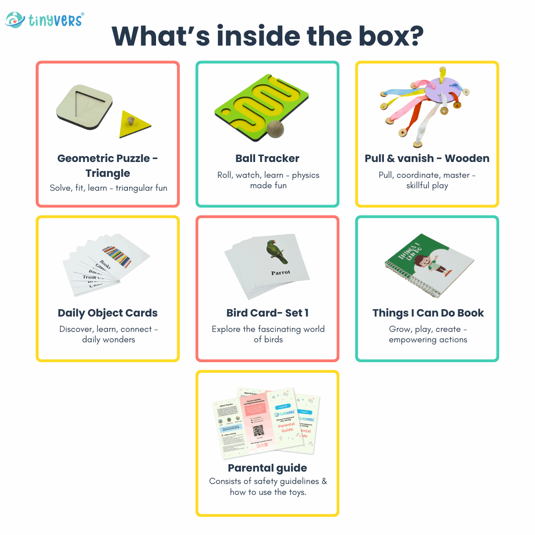 Month 12 : Monthly Educational Learning Box | Level 12 | Montessori Box