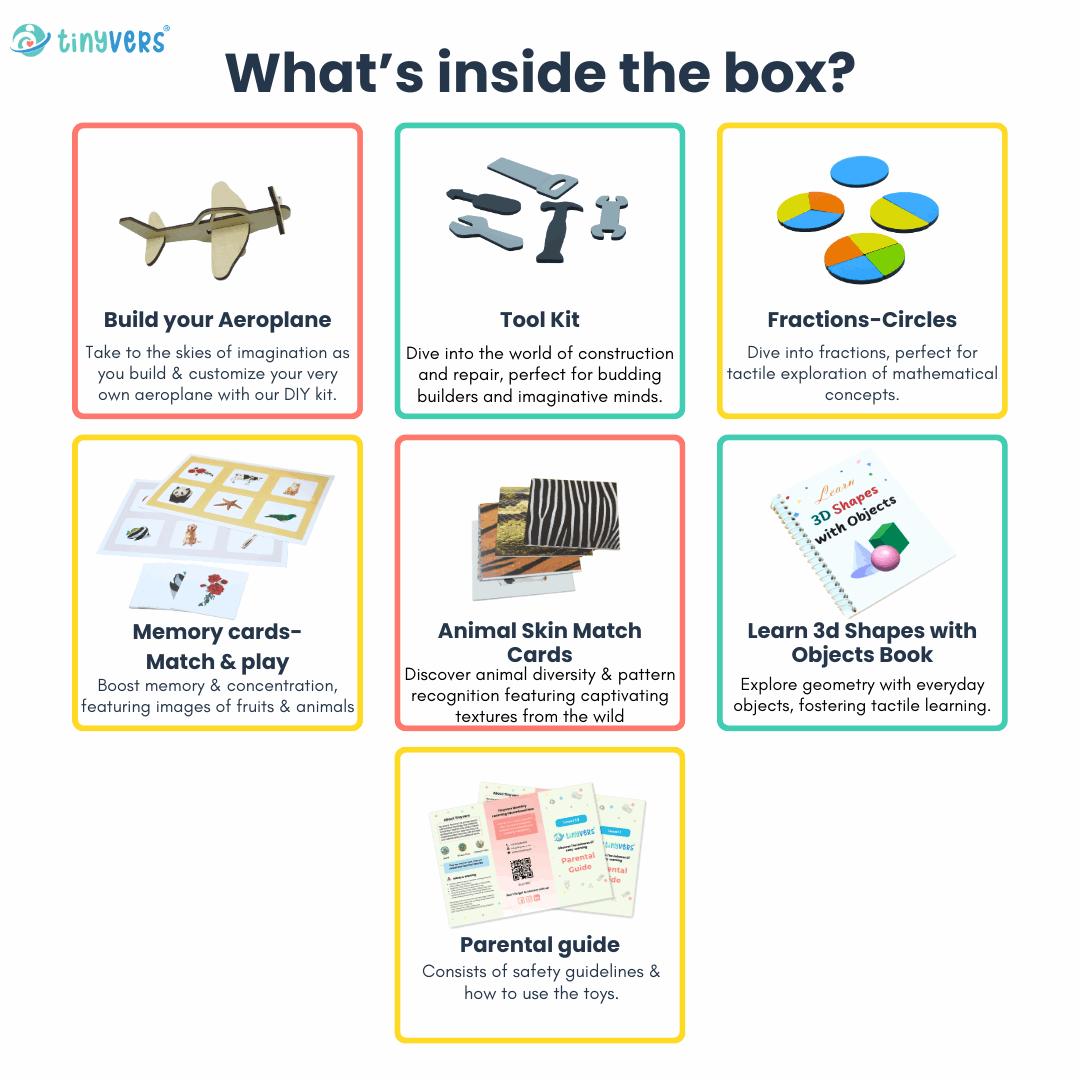 Month 35 : Monthly Educational Learning Box | Level 35 | Montessori Box