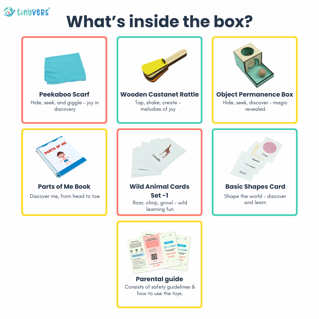 Month 8 : Monthly Educational Learning Box | Level 8 | Montessori Box