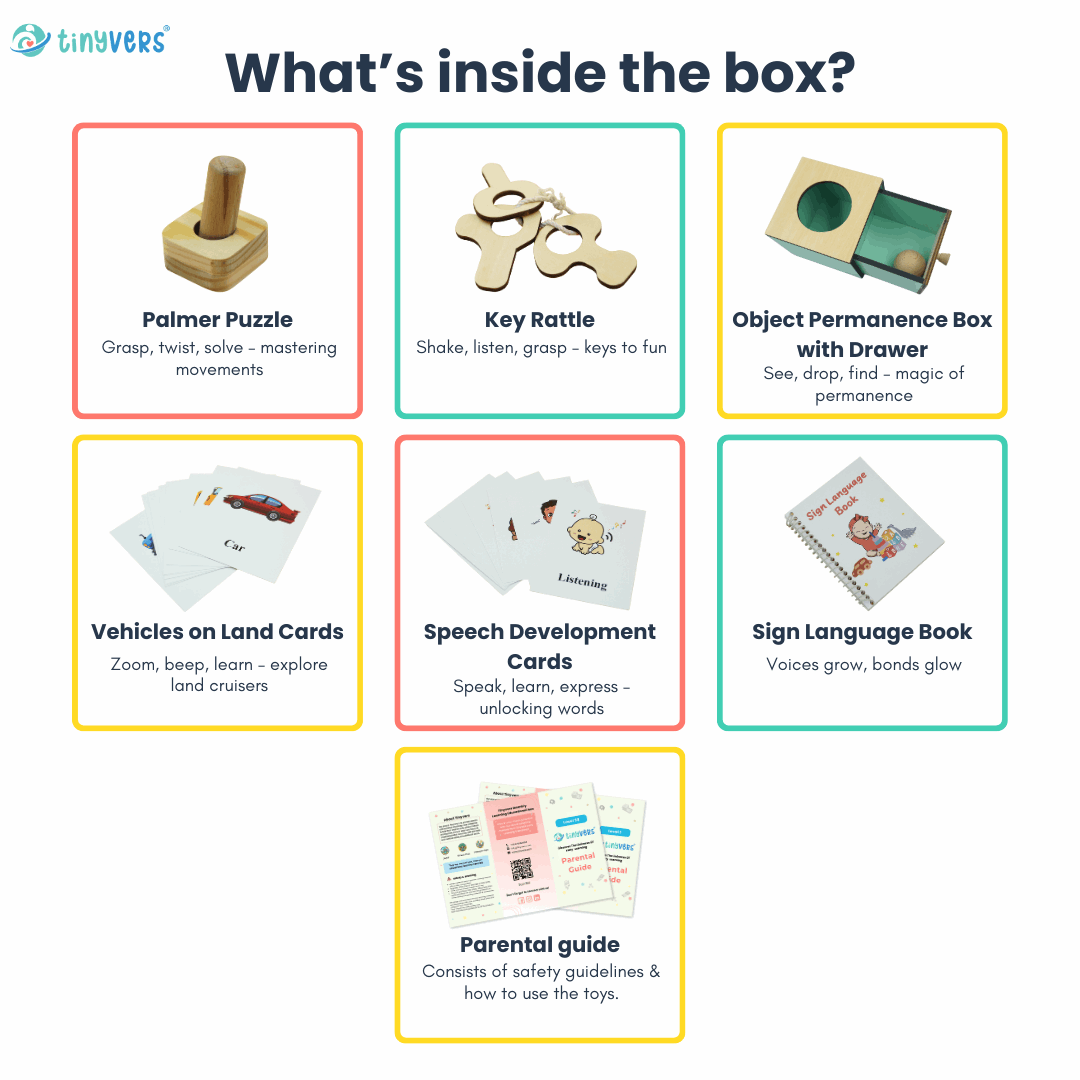 Month 9 : Monthly Educational Learning Box | Level 9 | Montessori Box