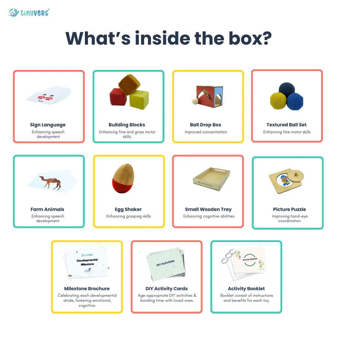 What's inside kit 4