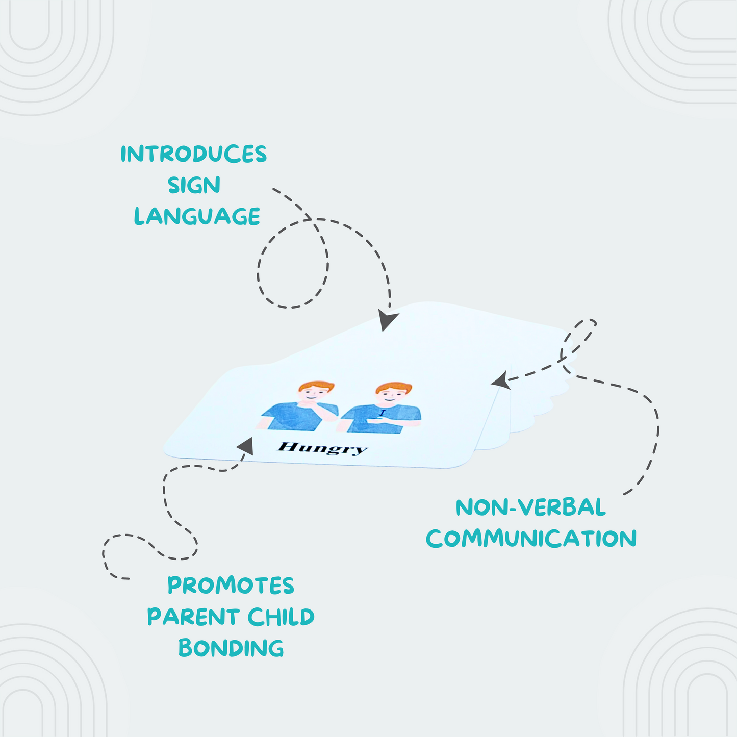 Sign Language Cards