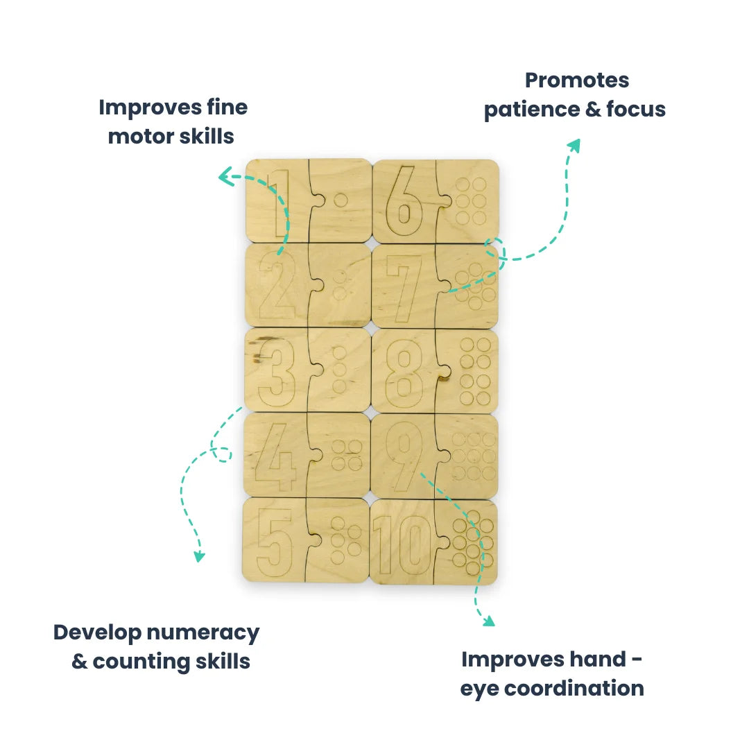 Jigsaw Number Puzzle Learning For Toddlers| Educational Toy For Pre-School And Montessori Kids